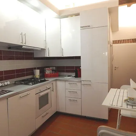La Casa Del Centro